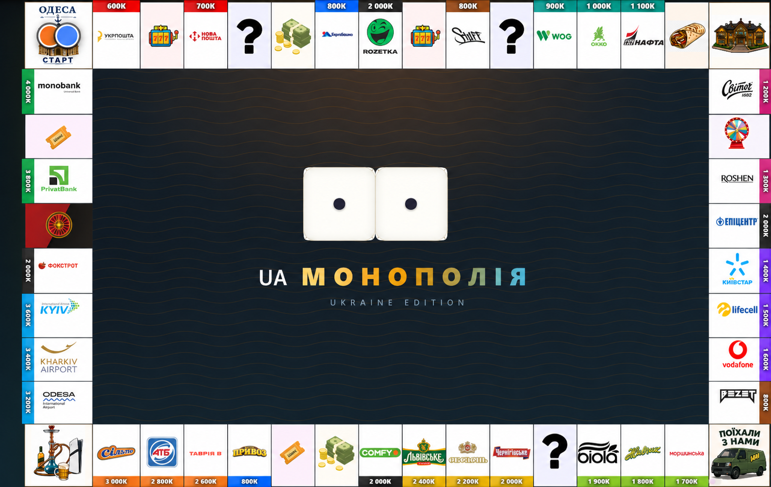 Скріншот гри Monopoly UA — поле, гравці та журнал подій